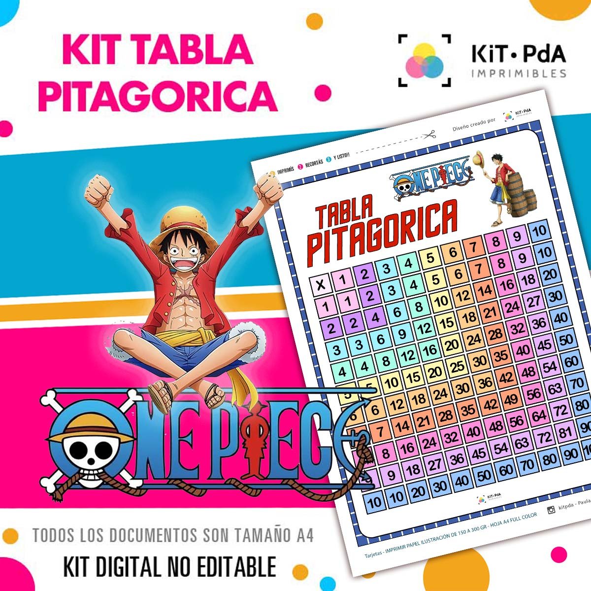 Tabla Pitagorica